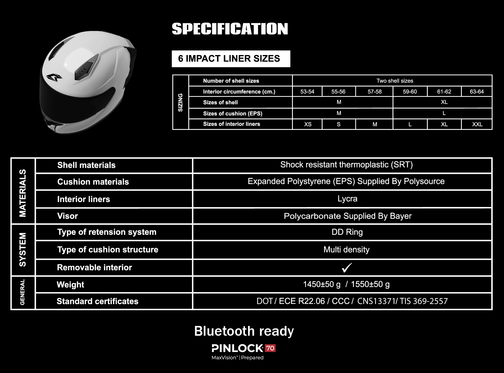 Bilmola NexR Motorcycle Helmet specification chart with materials and features on a black background